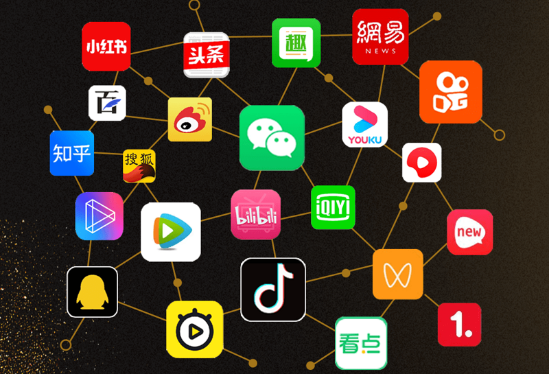 社交媒体运营